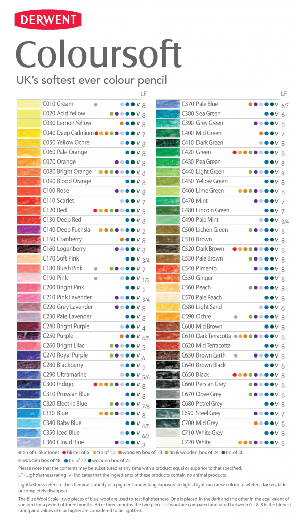 Цветовая гамма (выкраска) Derwent Coloursoft