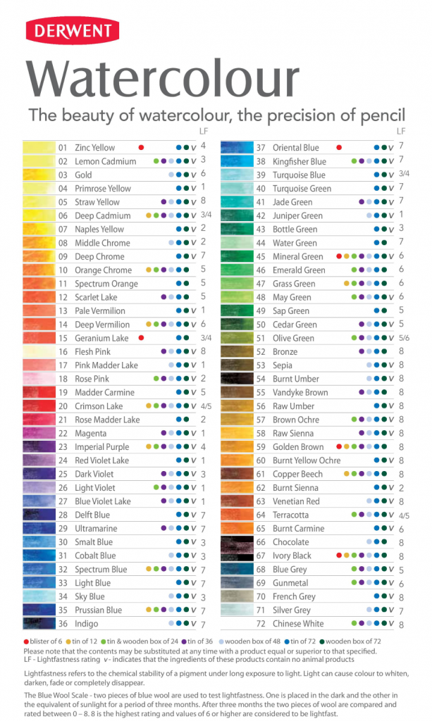 Цветовая гамма (выкраска) серии Watercolour