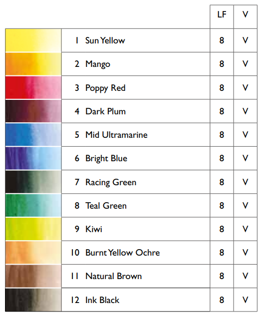 Цвета в наборе Derwent Inktense Paint Pan Travel Set